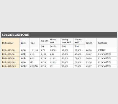 Hydraulic Setting Tools	